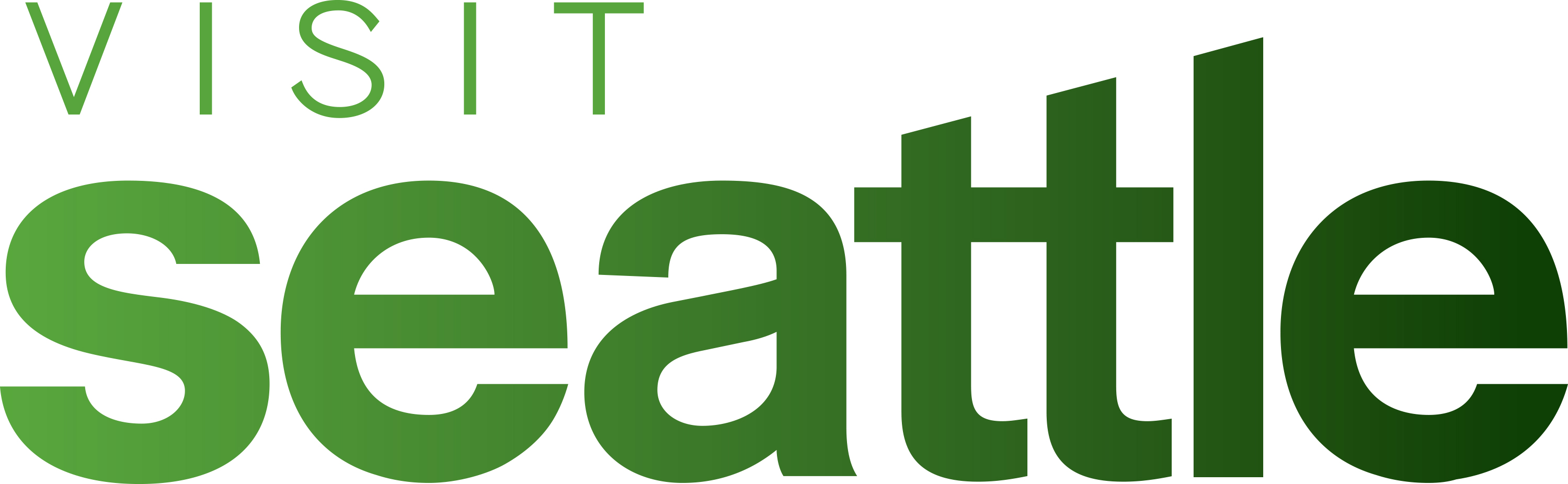 VisitSeattle Logo Color 14