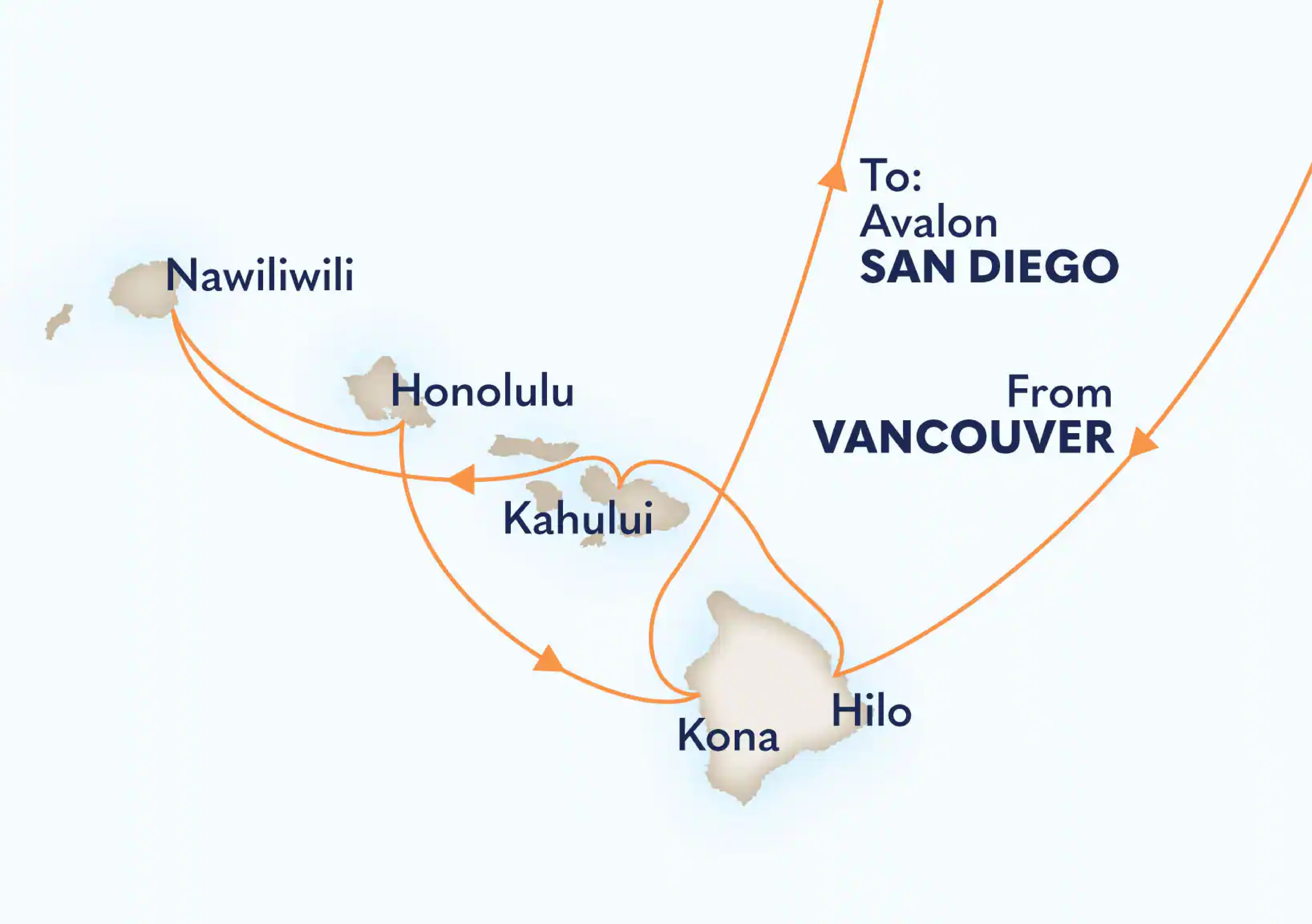 HDKreuzfahrtHolland AmericaKarte HawaiiCircleYVRSAN